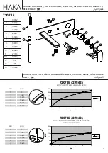 Предварительный просмотр 11 страницы newform HAKA 72071e Instructions Manual