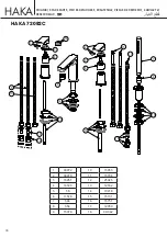 Предварительный просмотр 10 страницы newform HAKA 72082C Instructions Manual