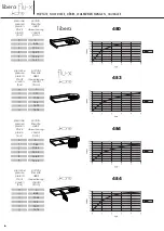 Предварительный просмотр 6 страницы newform libera 480 Instructions Manual