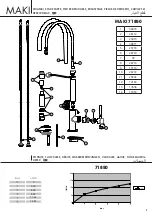 Preview for 9 page of newform MAKI 71850 Instructions Manual