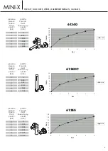Предварительный просмотр 9 страницы newform MINI-X 61340 Instructions Manual