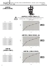Предварительный просмотр 18 страницы newform NIO 68970E Instructions Manual