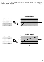 Preview for 9 page of newform O'RAMA 68437 Instructions Manual