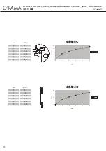 Preview for 10 page of newform O'RAMA 68484E Instructions Manual