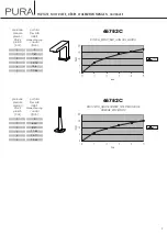 Preview for 7 page of newform PURA 65782C Instructions Manual