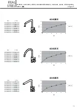 Preview for 13 page of newform REAL STEEL 63420 Series Instructions Manual