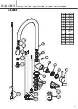 Preview for 9 page of newform REAL STEEL 63425X Instructions Manual