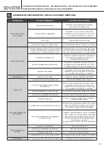 Preview for 29 page of newform SENSITIVE 66710 Instructions Manual