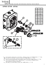 Preview for 11 page of newform THERMO EASY 27750 Instructions Manual