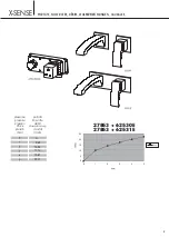 Preview for 9 page of newform X-SENSE 62530E Instructions Manual