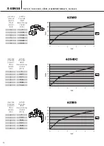 Preview for 10 page of newform X-SENSE 62540 Instructions Manual