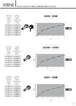 Preview for 9 page of newform X-TREND 16160 Instructions Manual