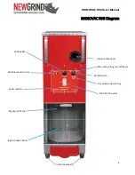 Предварительный просмотр 4 страницы Newgrind RHINOVAC RV8 User Manual