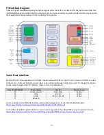 Preview for 7 page of Newhaven Display International NHD-4.3-480272FT-CSXN-CTP Manual