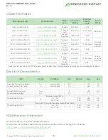 Предварительный просмотр 5 страницы Newhaven Display International NHD-7.0-HDMI-N-RSXN User Manual