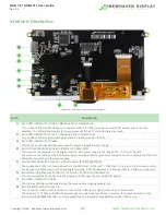 Предварительный просмотр 6 страницы Newhaven Display International NHD-7.0-HDMI-N-RSXN User Manual