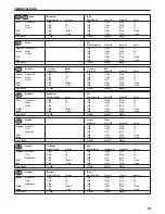 Preview for 17 page of Newhome 600DIS series User - Installation - Servicing Handbook