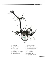 Preview for 3 page of Newhope electric vehicle Superbug User Manual