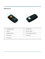 Предварительный просмотр 9 страницы Newland BS8050-2V Piranha User Manual