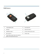 Предварительный просмотр 9 страницы Newland BS8050-3V Piranha User Manual