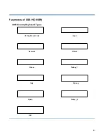 Предварительный просмотр 28 страницы Newland BS8050-3V Piranha User Manual