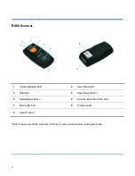 Предварительный просмотр 17 страницы Newland BS8060 Piranha User Manual