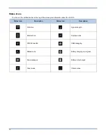 Preview for 19 page of Newland CL-M10 User Manual