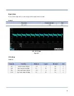 Предварительный просмотр 28 страницы Newland EM20-85 Integration Manual