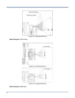 Предварительный просмотр 9 страницы Newland EM2037 Series Integration Manual