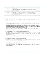 Preview for 22 page of Newland EM3080-W-V2 Integration Manual