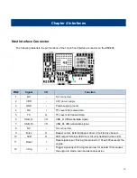 Предварительный просмотр 16 страницы Newland EM3296 Integration Manual