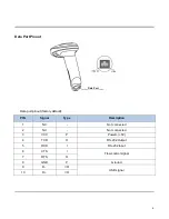 Предварительный просмотр 16 страницы Newland HR11+ Aringa User Manual