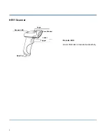 Предварительный просмотр 13 страницы Newland HR1150-70 User Manual