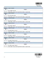 Preview for 53 page of Newland HR1150-70 User Manual