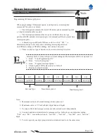 Предварительный просмотр 147 страницы Newland HR200 User Manual