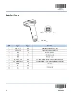 Предварительный просмотр 17 страницы Newland HR22 Dorada User Manual