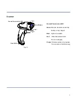 Preview for 14 page of Newland HR3260-CS User Manual