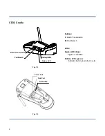 Preview for 15 page of Newland HR3260-CS User Manual