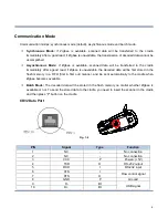 Preview for 16 page of Newland HR3260-CS User Manual