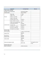 Preview for 149 page of Newland HR3260-CS User Manual