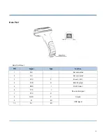 Preview for 18 page of Newland HR42 Halibut User Manual