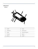 Предварительный просмотр 11 страницы Newland MT65 Beluga User Manual