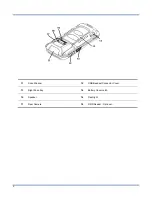 Предварительный просмотр 12 страницы Newland MT65 Beluga User Manual