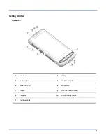 Preview for 10 page of Newland MT90 Orca User Manual