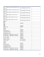 Предварительный просмотр 234 страницы Newland NLS-BS80 User Manual