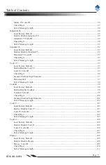 Preview for 8 page of Newland NLS-EM1300 Integration Manual