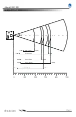 Preview for 14 page of Newland NLS-EM1300 Integration Manual