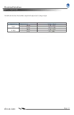 Preview for 24 page of Newland NLS-EM1300 Integration Manual