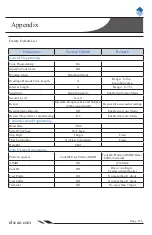 Preview for 125 page of Newland NLS-EM1300 Integration Manual