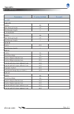 Preview for 126 page of Newland NLS-EM1300 Integration Manual